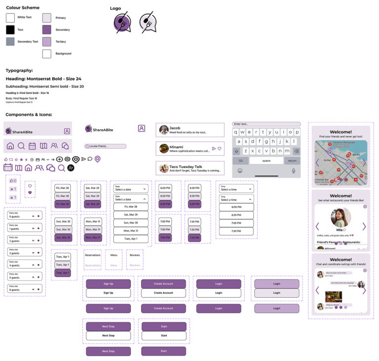 Share A Bite Style Guide